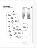 4 to 5 cent plots for sale at Nadakkav.