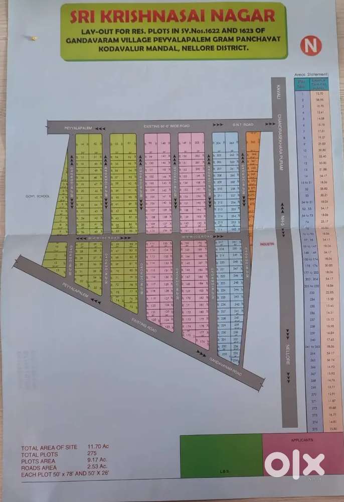 MJ, properties Nellore