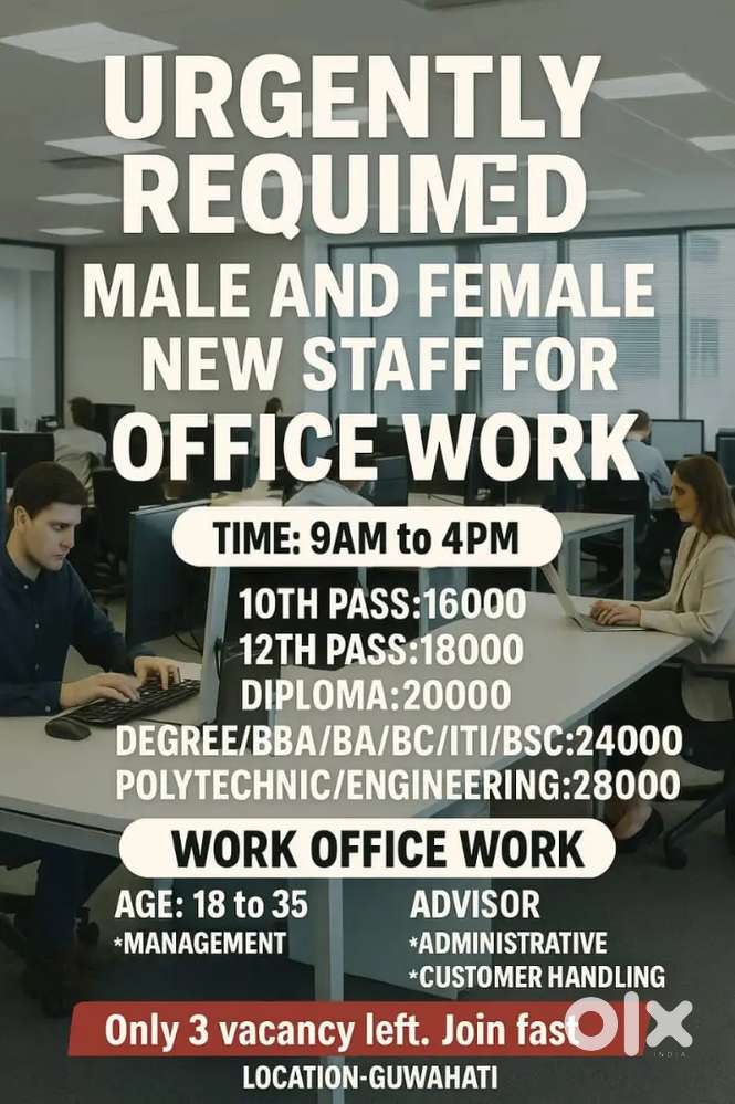 Urgently required