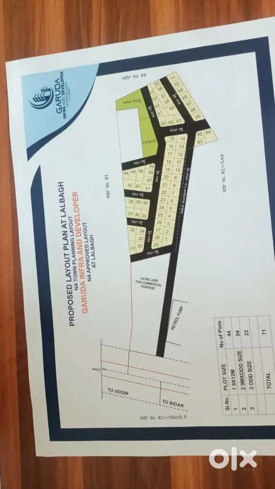 Plot for sale NA & Town planning @Lalbagh(attached police Layout)Bidar