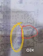 Plot vechvnu che 2 disa 1 disa sarvajanik hai total 3 disa