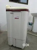 Godrej 2022