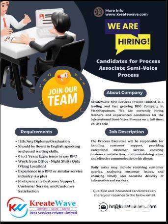Hiring Alert: Process Associate (Semi Voice Process)