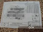 Plots for sale