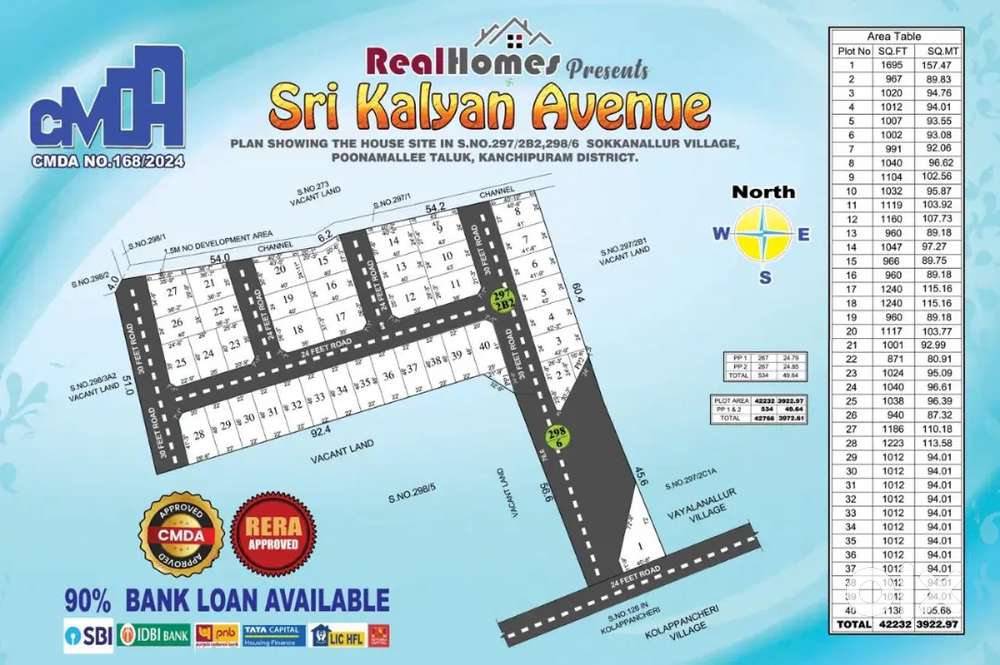 CMDA RERA APROVAL RESIDENTIAL PLOT PRIME LOCATION