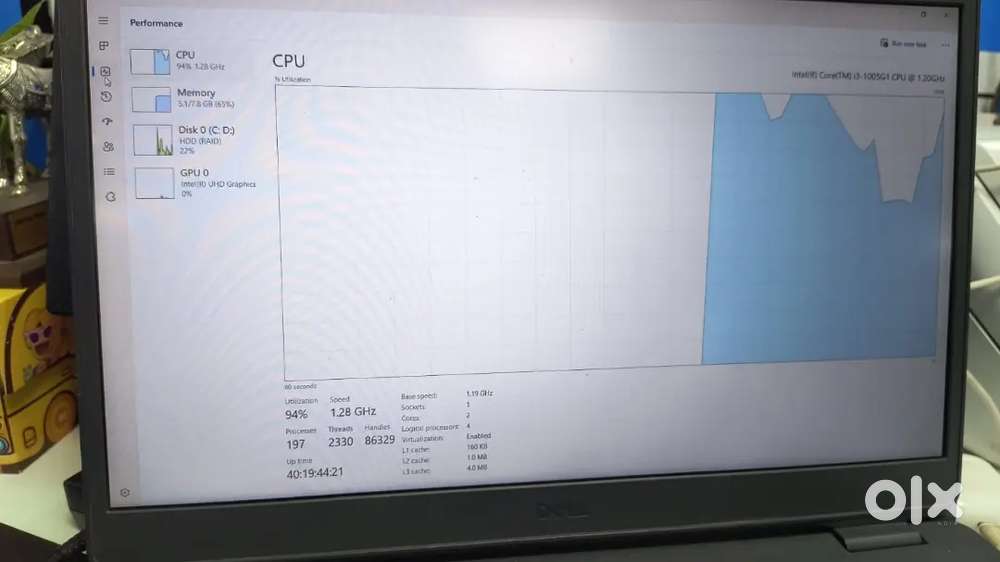 Sale the Dell laptop ,