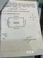 Open plots Bhongiri Site