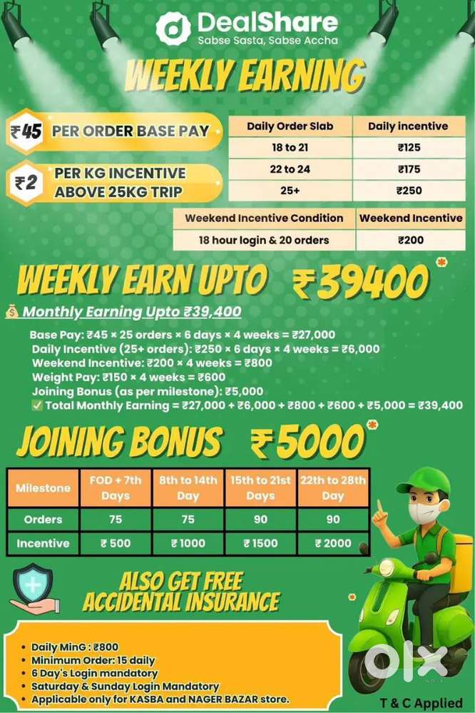 Deal Shere delivery boy.   Ride Your dream bike and earn money.