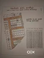 Thendral Nagar