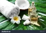 Apply Only candidates spa job