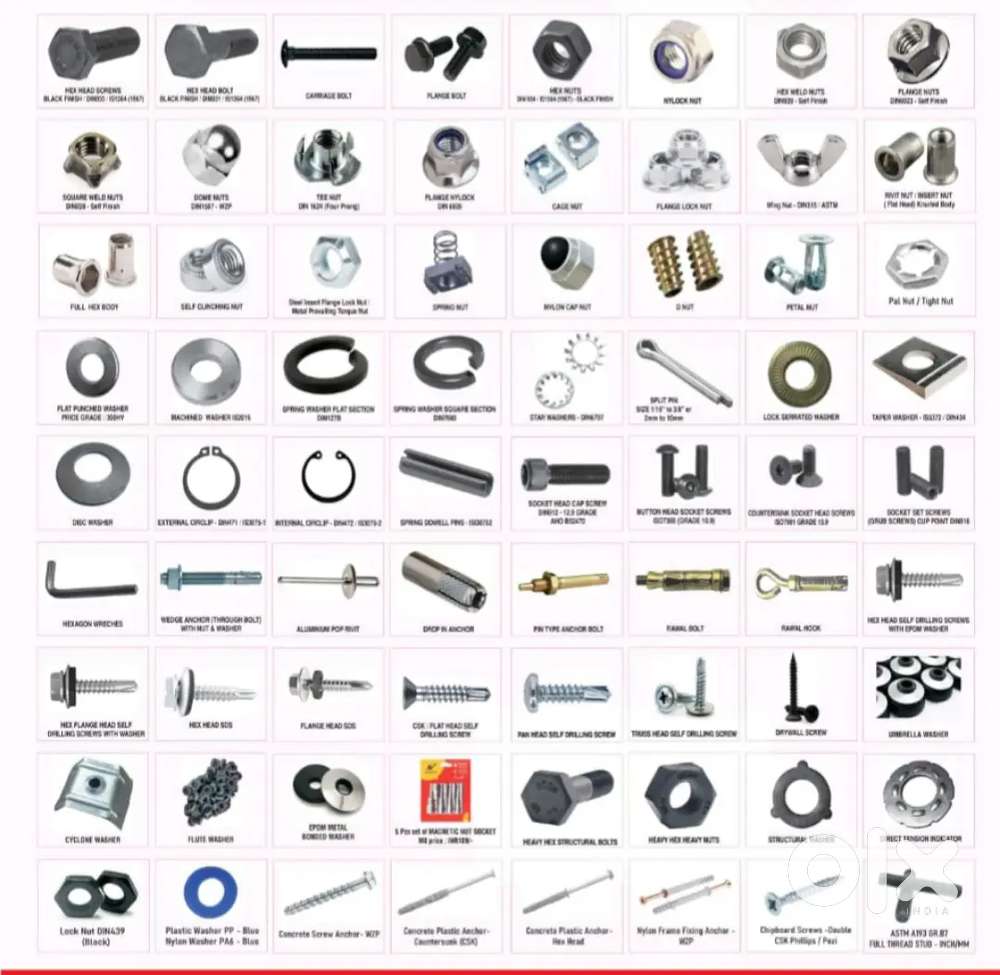 Supervisor in Packing Department