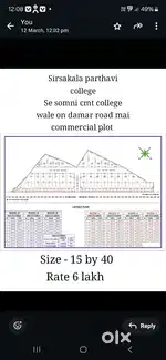 Sirsa kala parthavi college se somni  damar road mai commercial plots