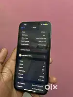 Iphone 13pro max 128Gb