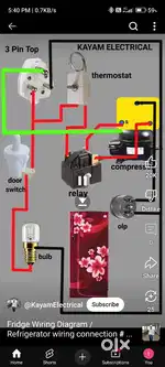 Refrigerator  Ac  Kitchen chimney  Leb Tv Repairing & Serving