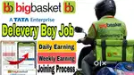 GROCERY DELIVERY JOB OPENING FULL TIME AND PART TIME JOB