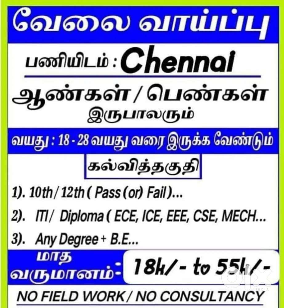 Parmanand job vacancy available