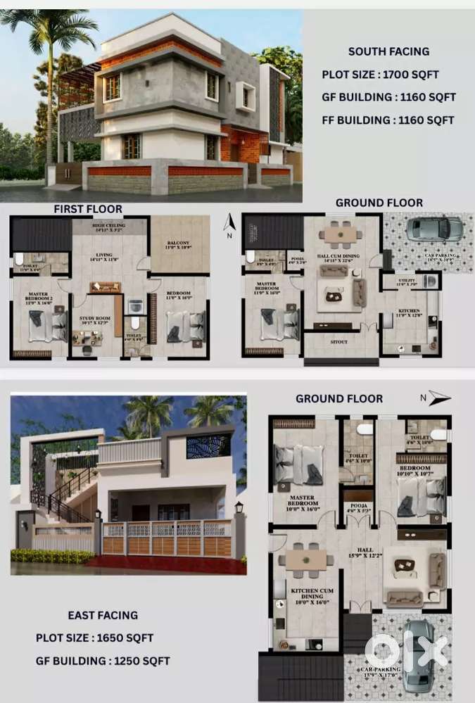 HOUSE FOR SALE IN TRICHY KK NAGAR