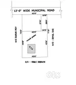 URGENT LAND OR PLOT SALE