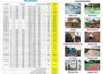 NMRDA - R.L. Sanctioned plots katol road at dahegao