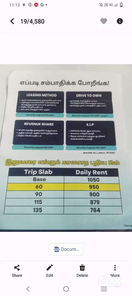 LEASING METHOD in Uber