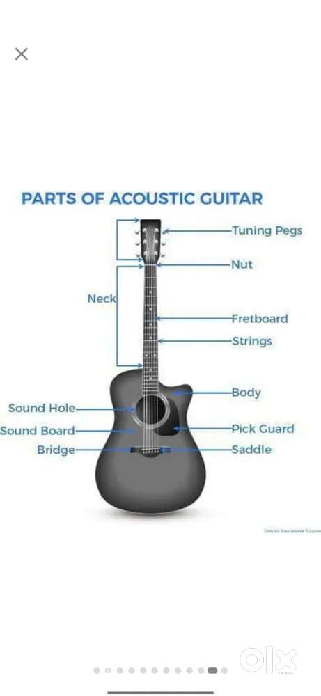 Barley used guitar