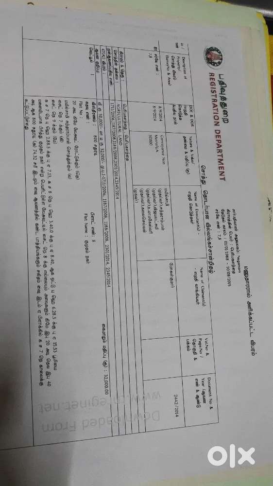 Periyakalandhai (Coimbatore) Land for sale (Plot for 5 lakhs).