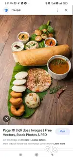 Urgent Need full trand Chainese food south indian dish and Momos chief