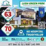 For sale plots