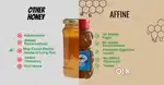 Raw Organic Pure Wild Forest Honey