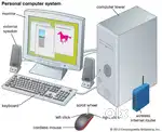 Printer Repair Technician