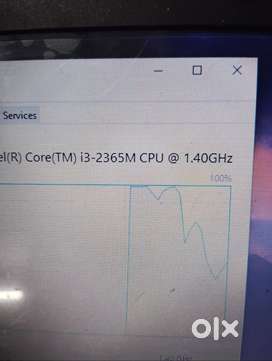 Negotiable Dell Inspiron i3 2nd gen
