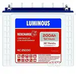 Luminous battery inverter and cover for sale