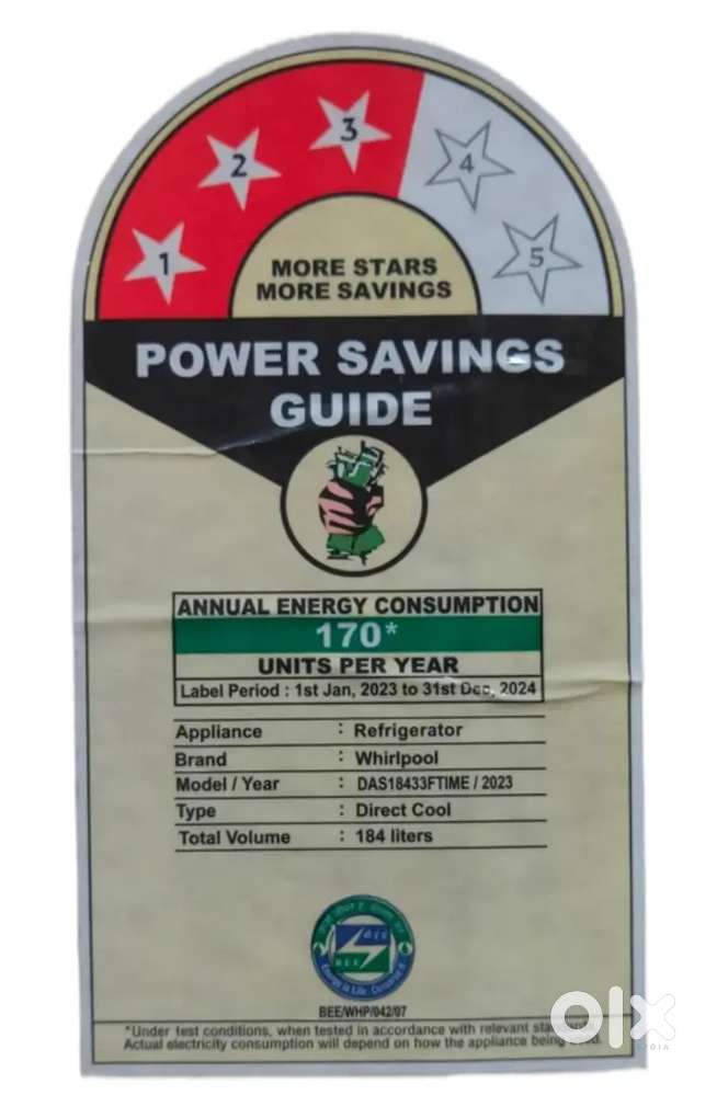 New model Town extension hisar