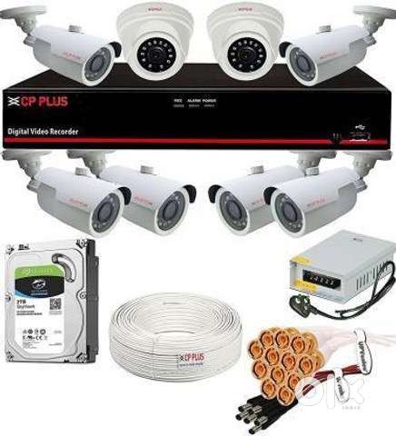 Wanted Helper for cc camera imstallation