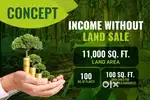 Premium 11,000 Sq.Ft Teakwood Farmland – Own Nature, Earn Returns!