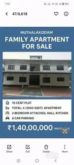 Muthalakodam Family Apartment Bldg for Sale.Price.14000000(Negotiable)