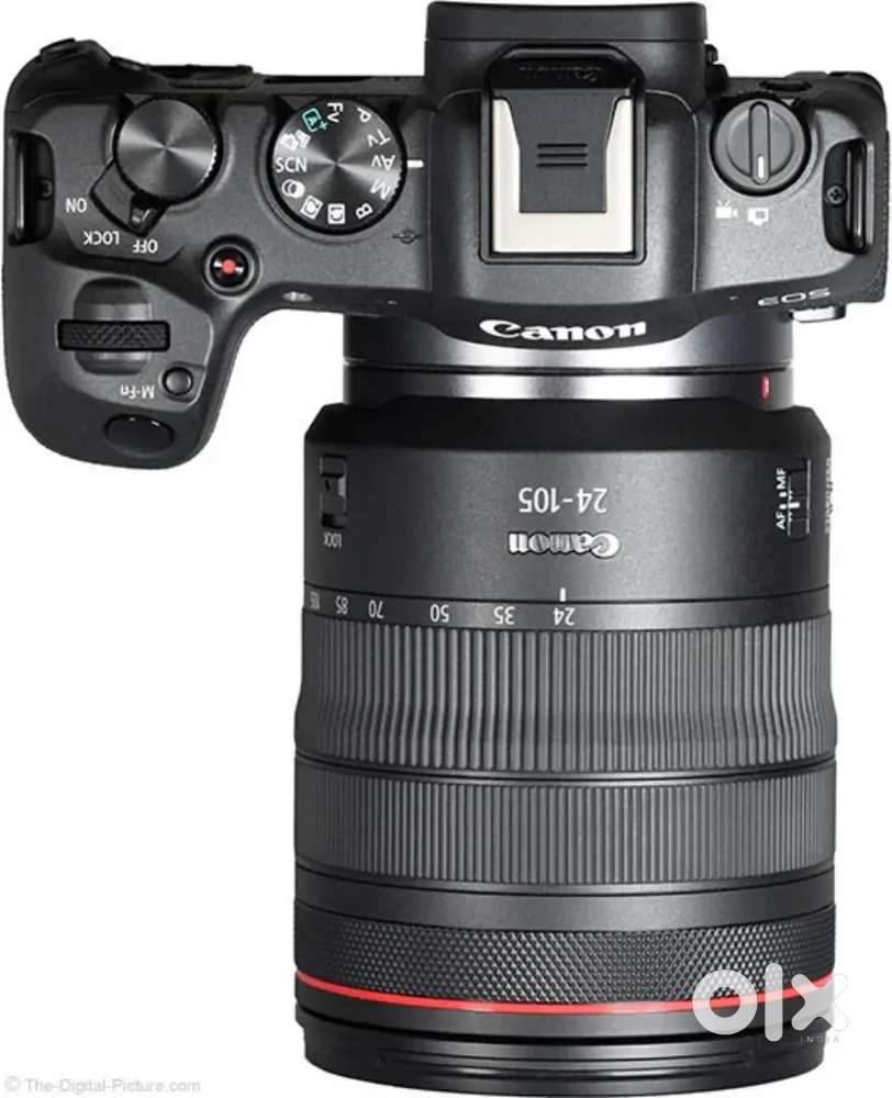 Cenen camera R8 full frame