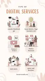 how to become a digital creator in design and marketing in delhi