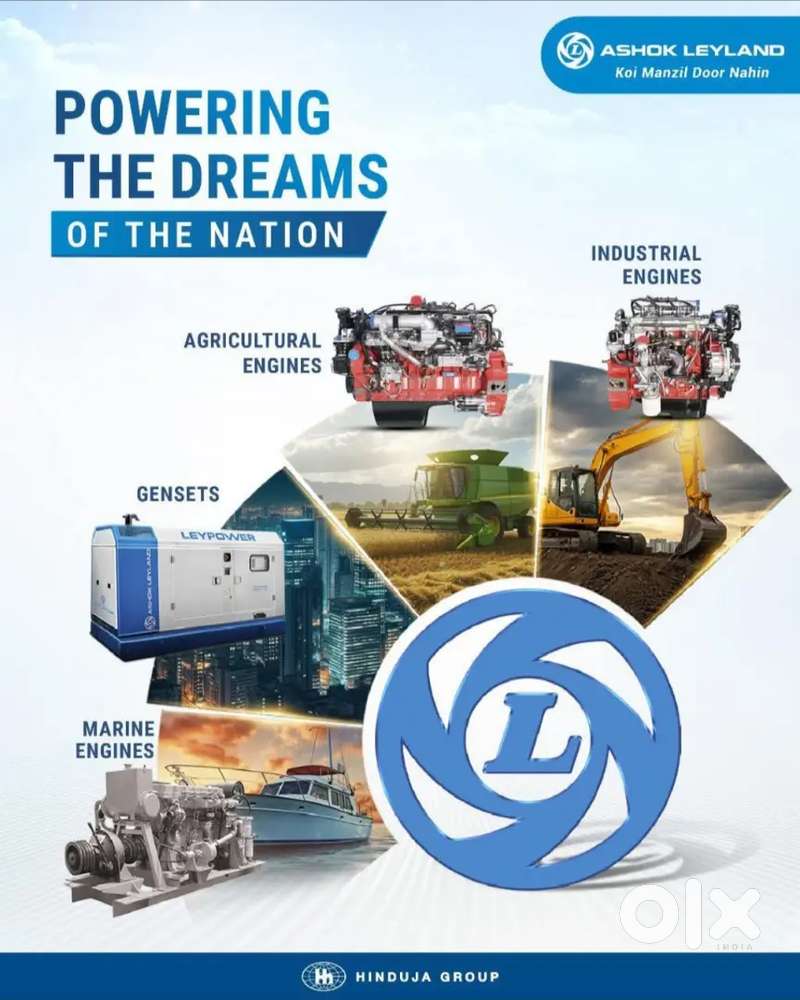 GENERATOR USED/NEW with EMI