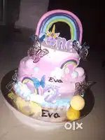 Cake chef baking knowledge