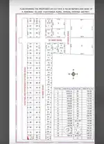 Urgent sale land 22k per sq yrd reduced final 20k
