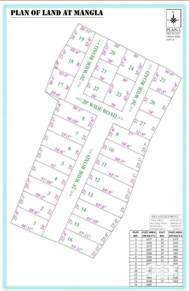 Plot for sale near maharshi school