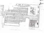 Corner plot
