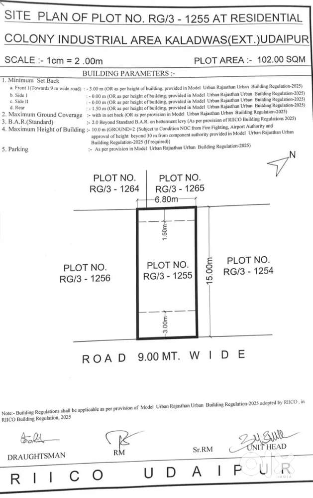 Ricco ( kaldwas) residential convert
