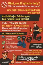 We are hiring delivery boy .