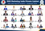 DXN MARKETING INDIA PVT LTD