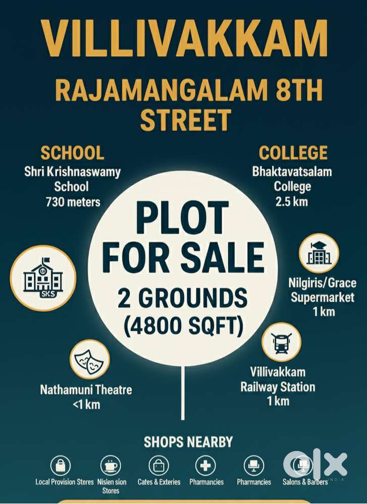 PLOT FOR SALE VILLIVAKKAM