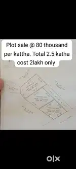 Sale house land urgently