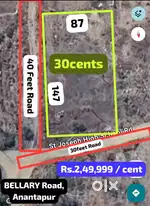 30cents(87×147) Plot at Bellary Road, opposite CRIT College, Anantapur