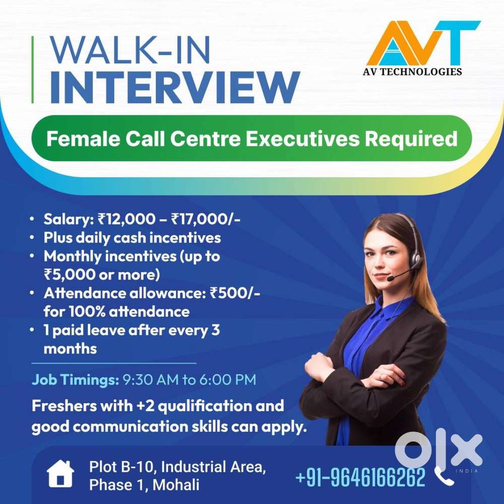 Required Telecallers